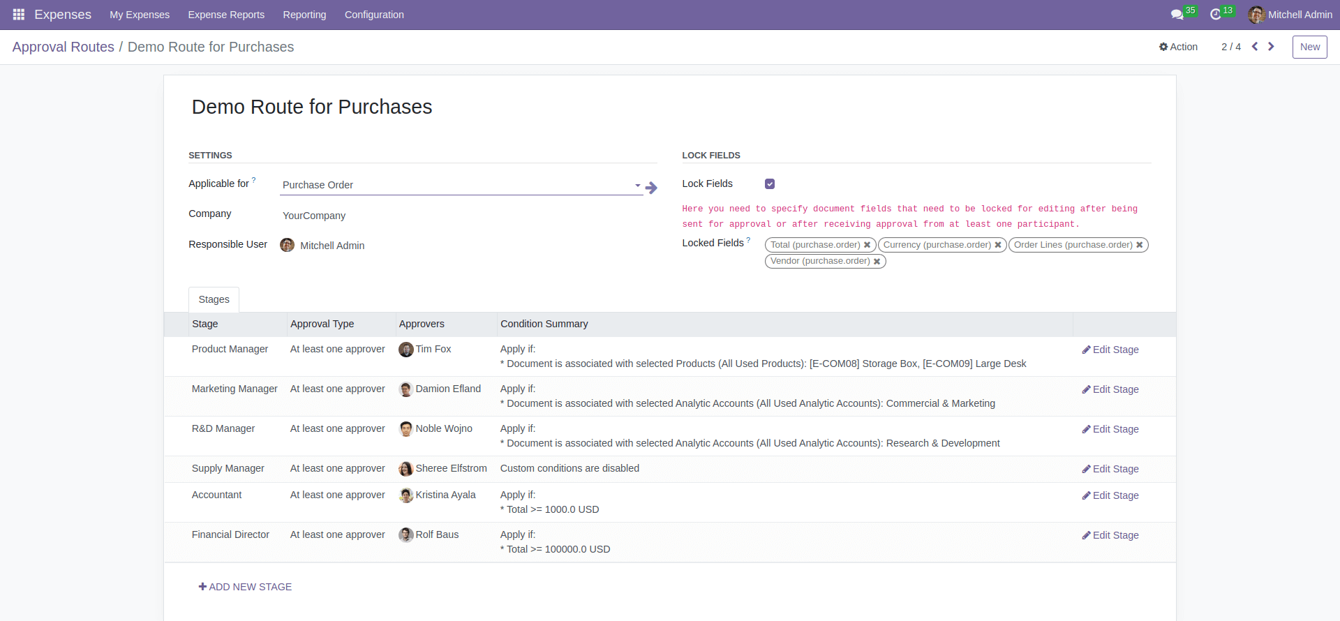 Purchase Order Approval Route Example