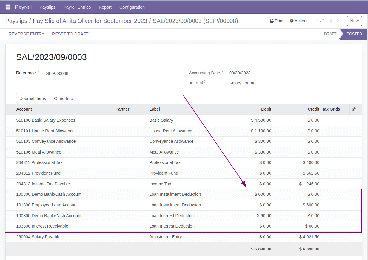 Payslip Journal Entry associated with Loan Repayment