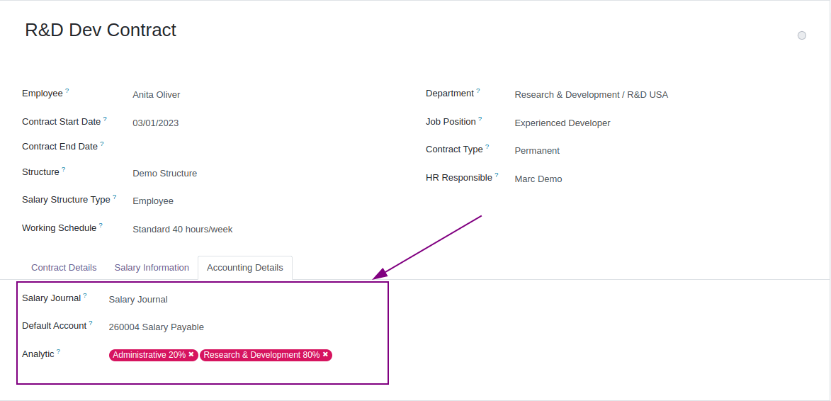 Accounting Details for Contract