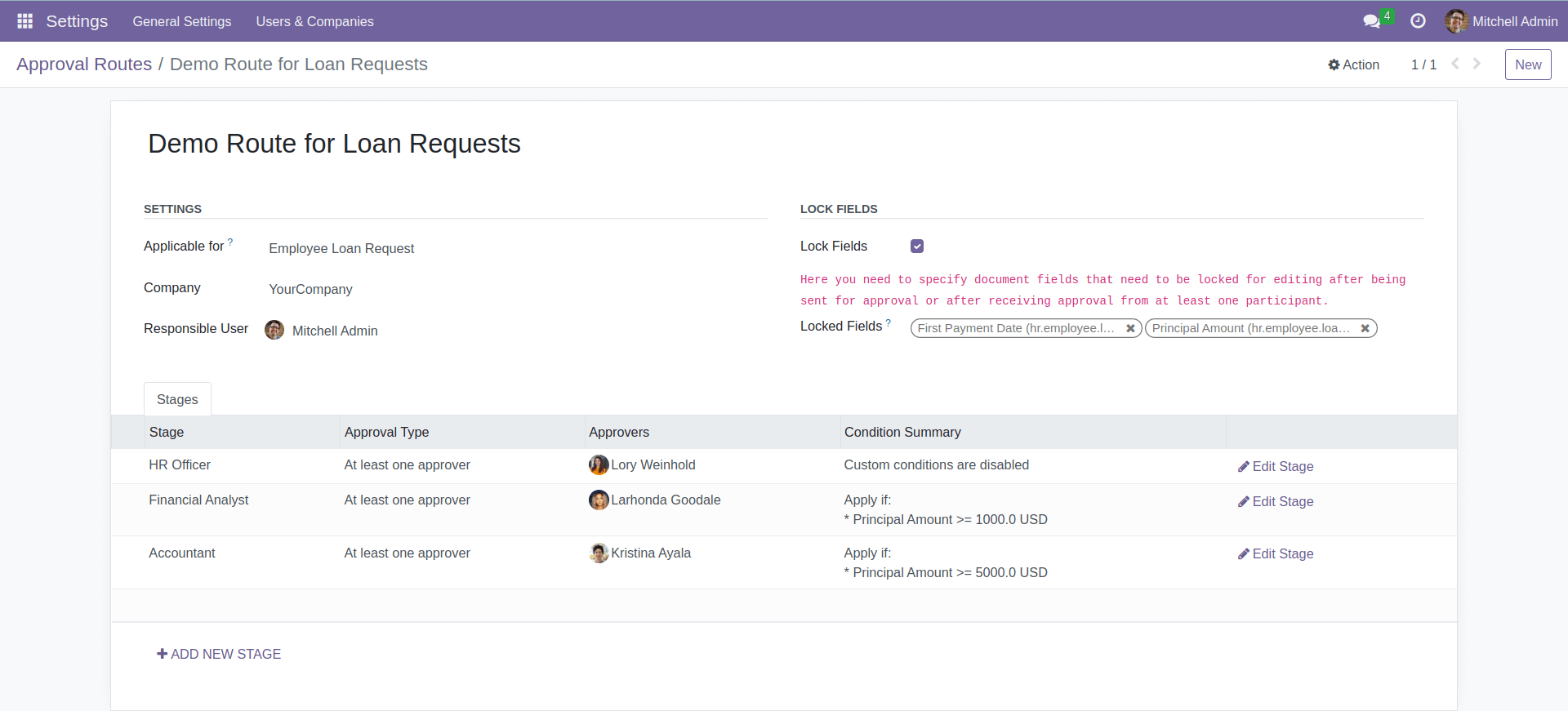 Employee Loan Request Approval Route Example