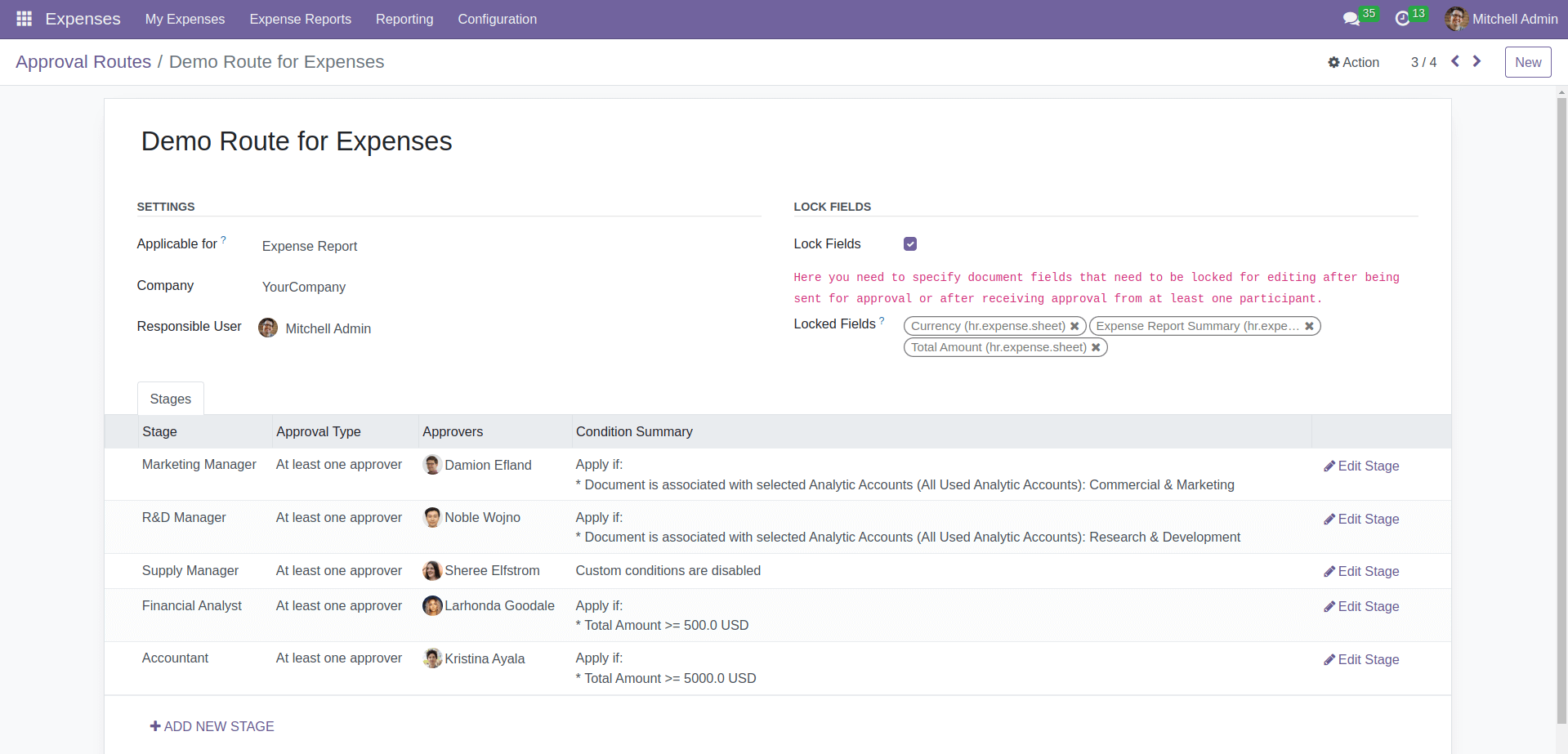 Expense Report Approval Route Example