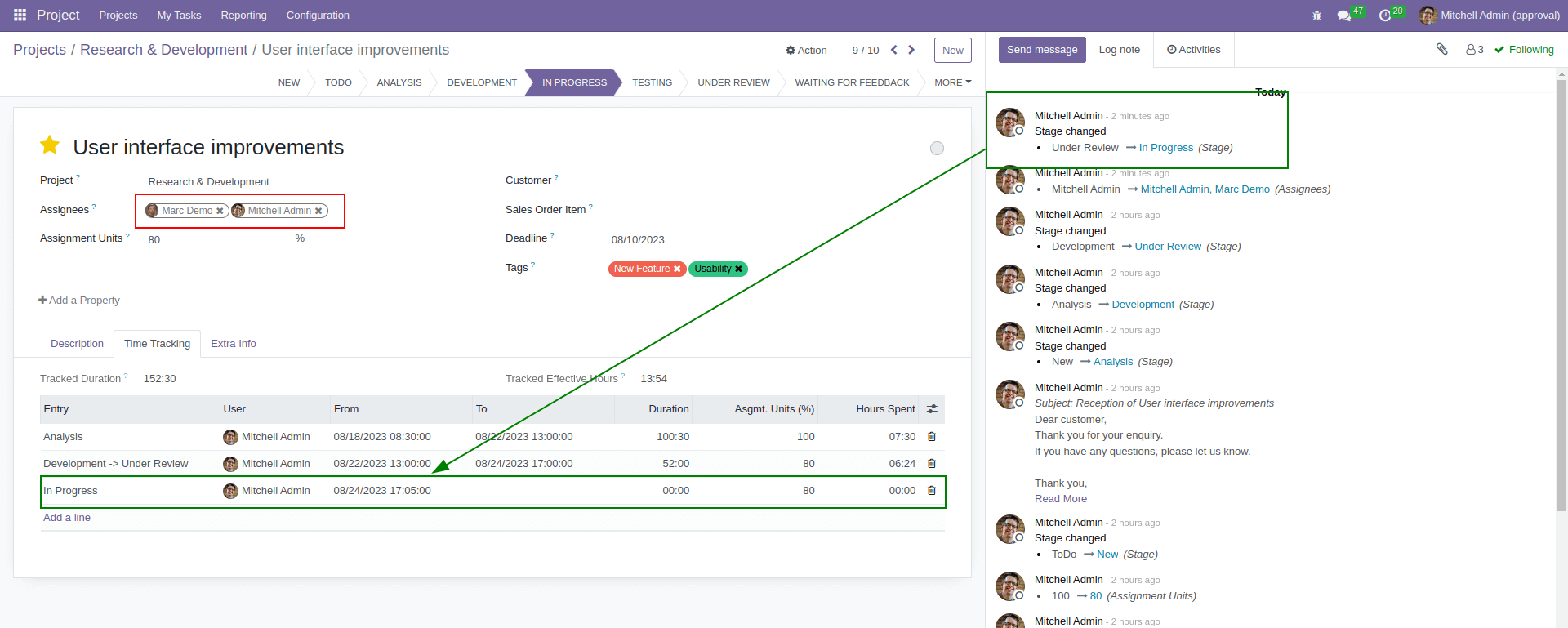 Task Time Tracking