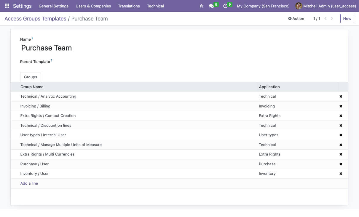 User Access Template Form