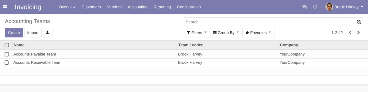 Accounting Teams List