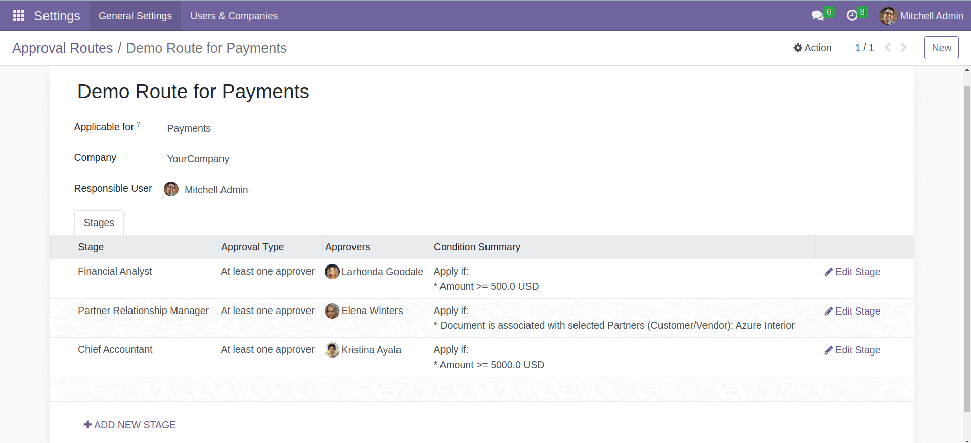 Payments Approval Route Example