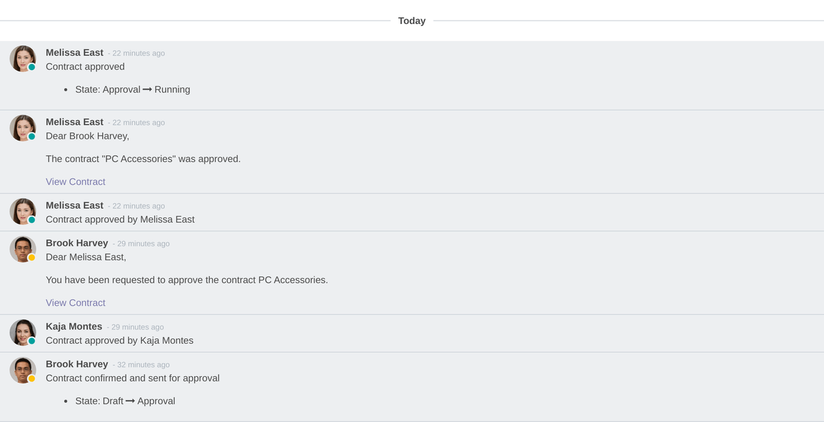 Contract Logs