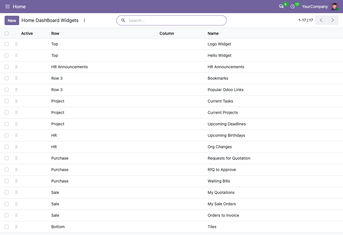 Home Dashboard Widgets List