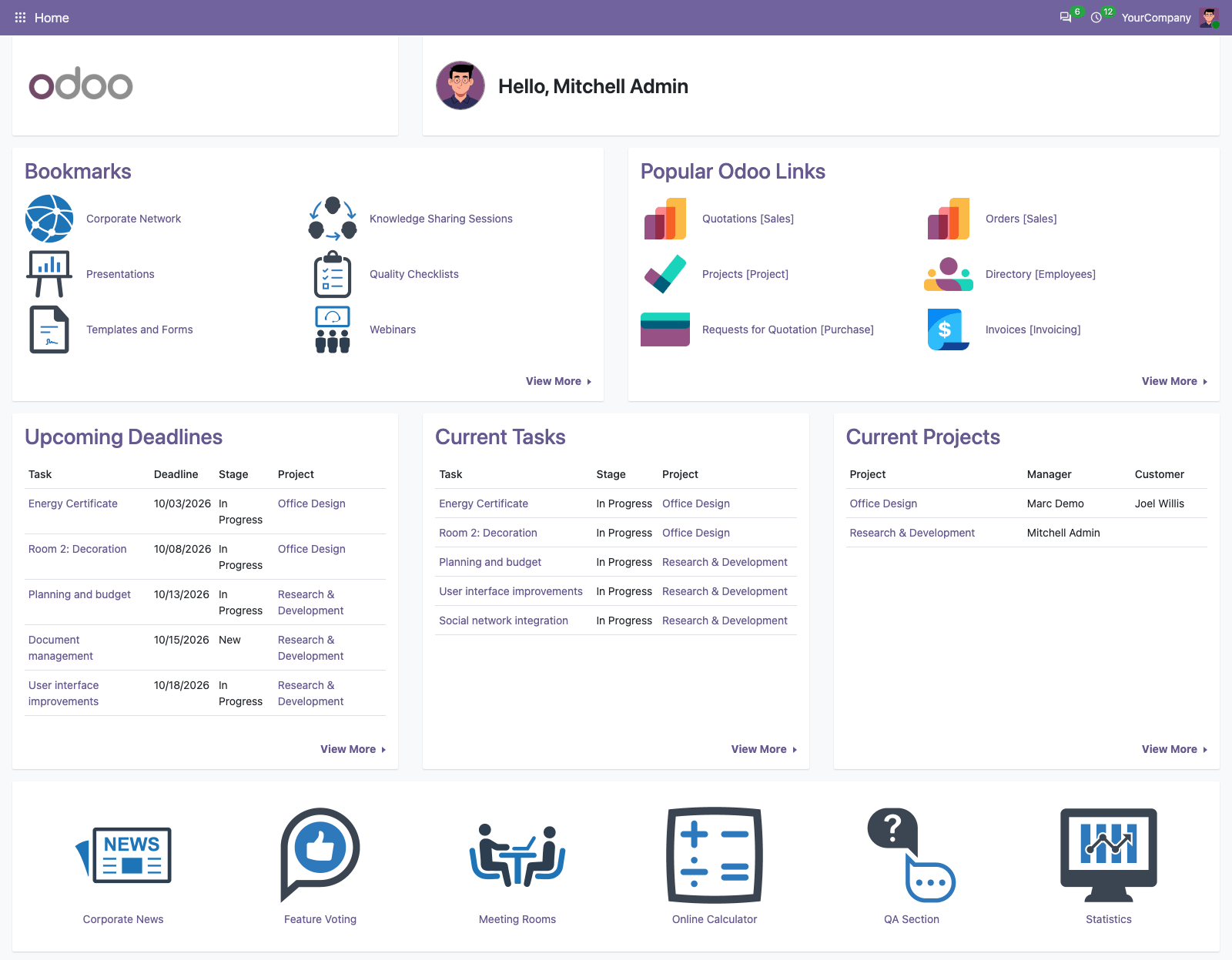 Dashboard Layout Example 1