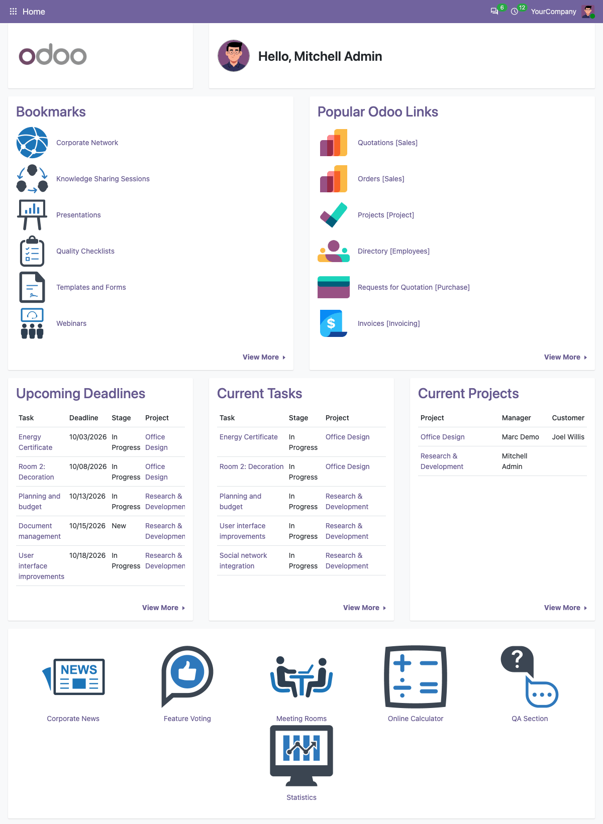 Dashboard Layout Large Devices