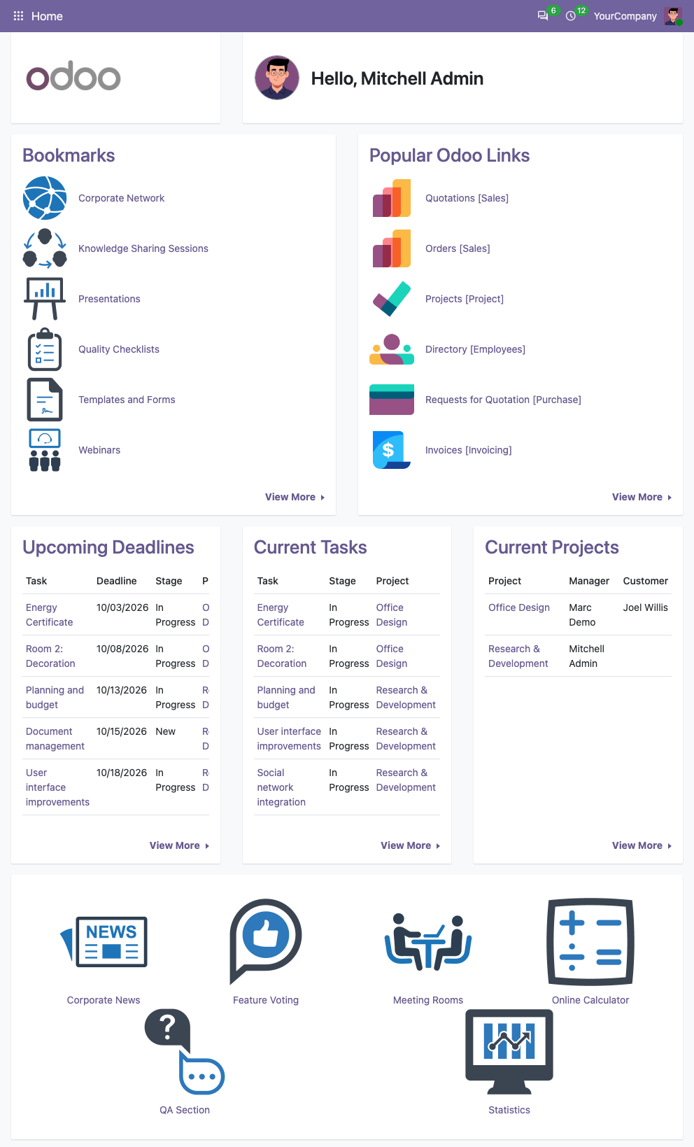 Dashboard Layout Medium Devices