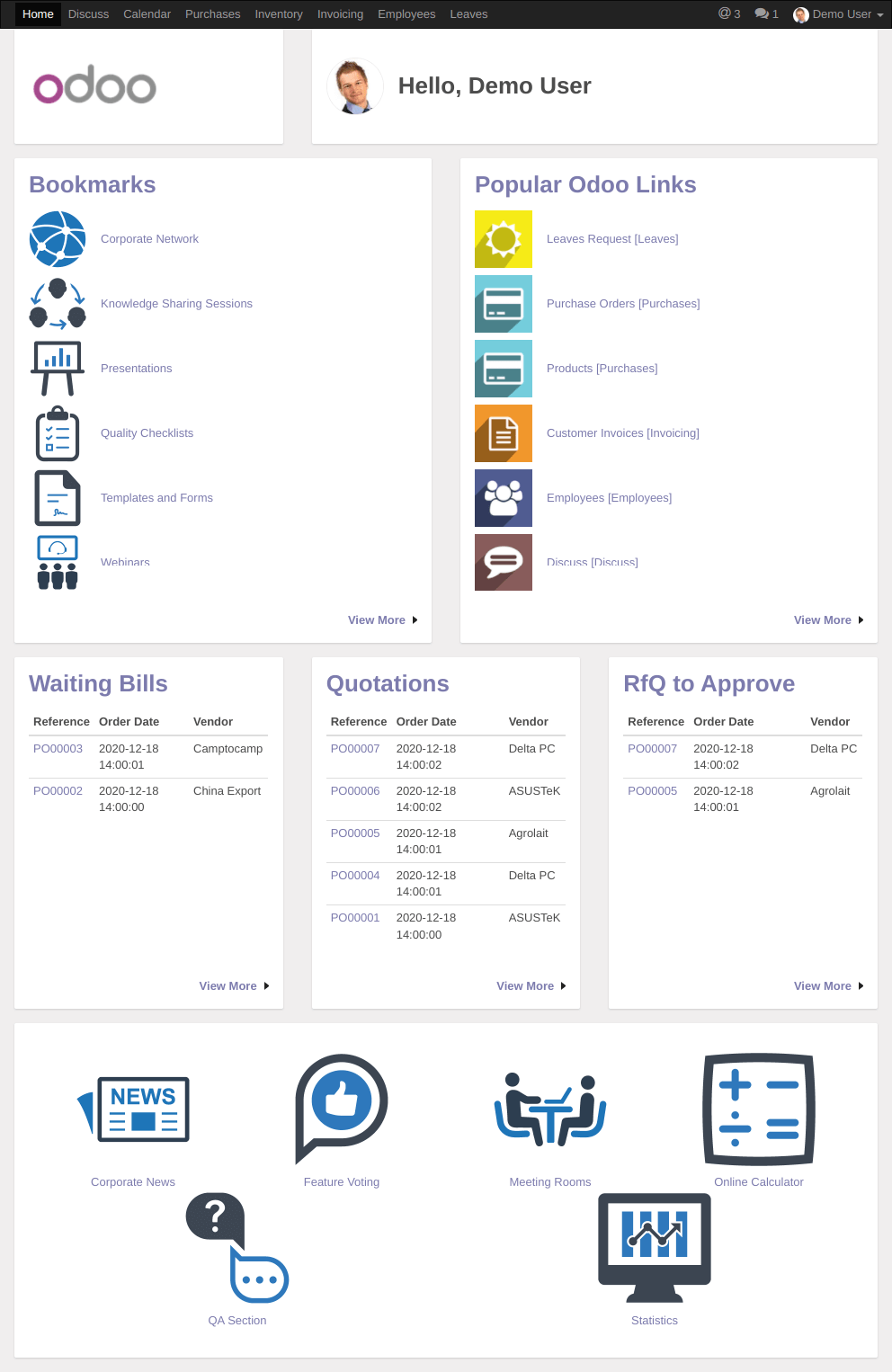 Dashboard Layout Medium Devices