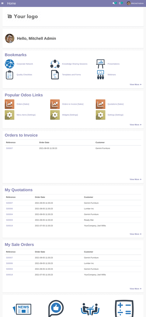 Dashboard Layout Small Devices