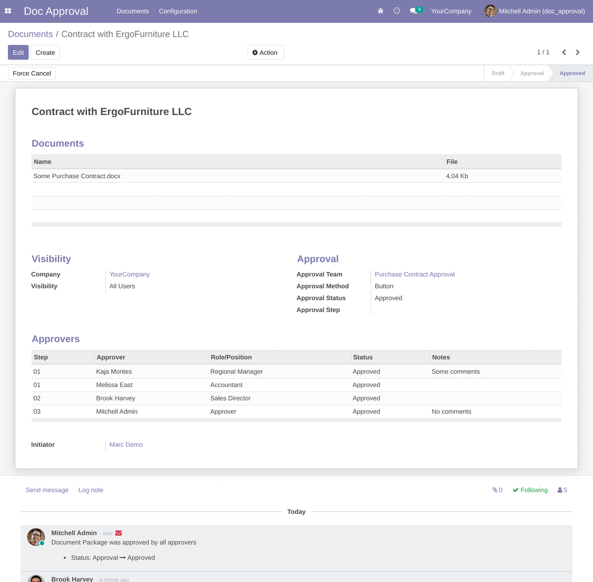 Fully Approved Documents
