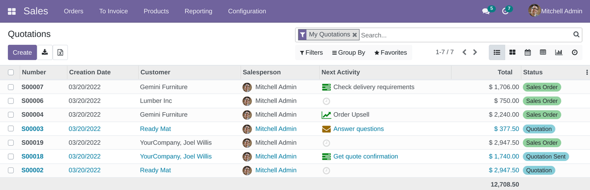 Sale Orders to Excel