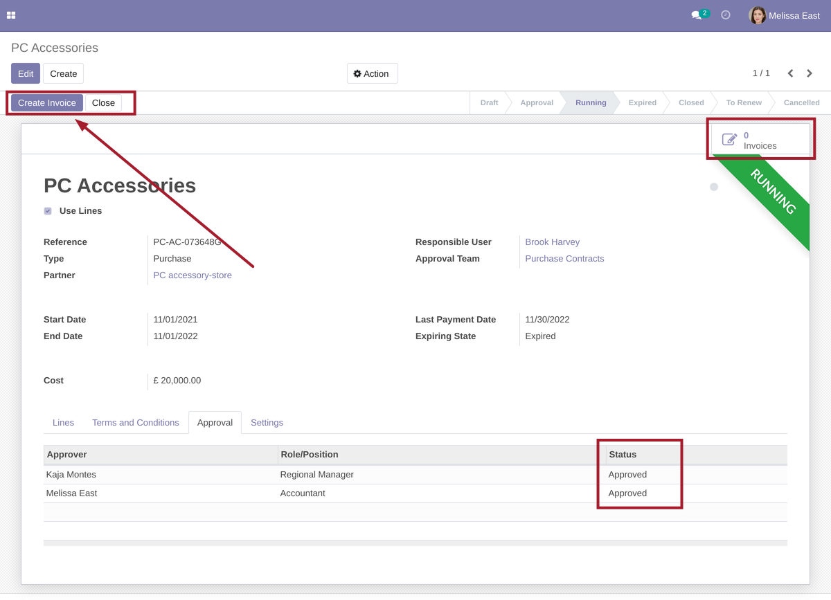 Fully Approved Contract