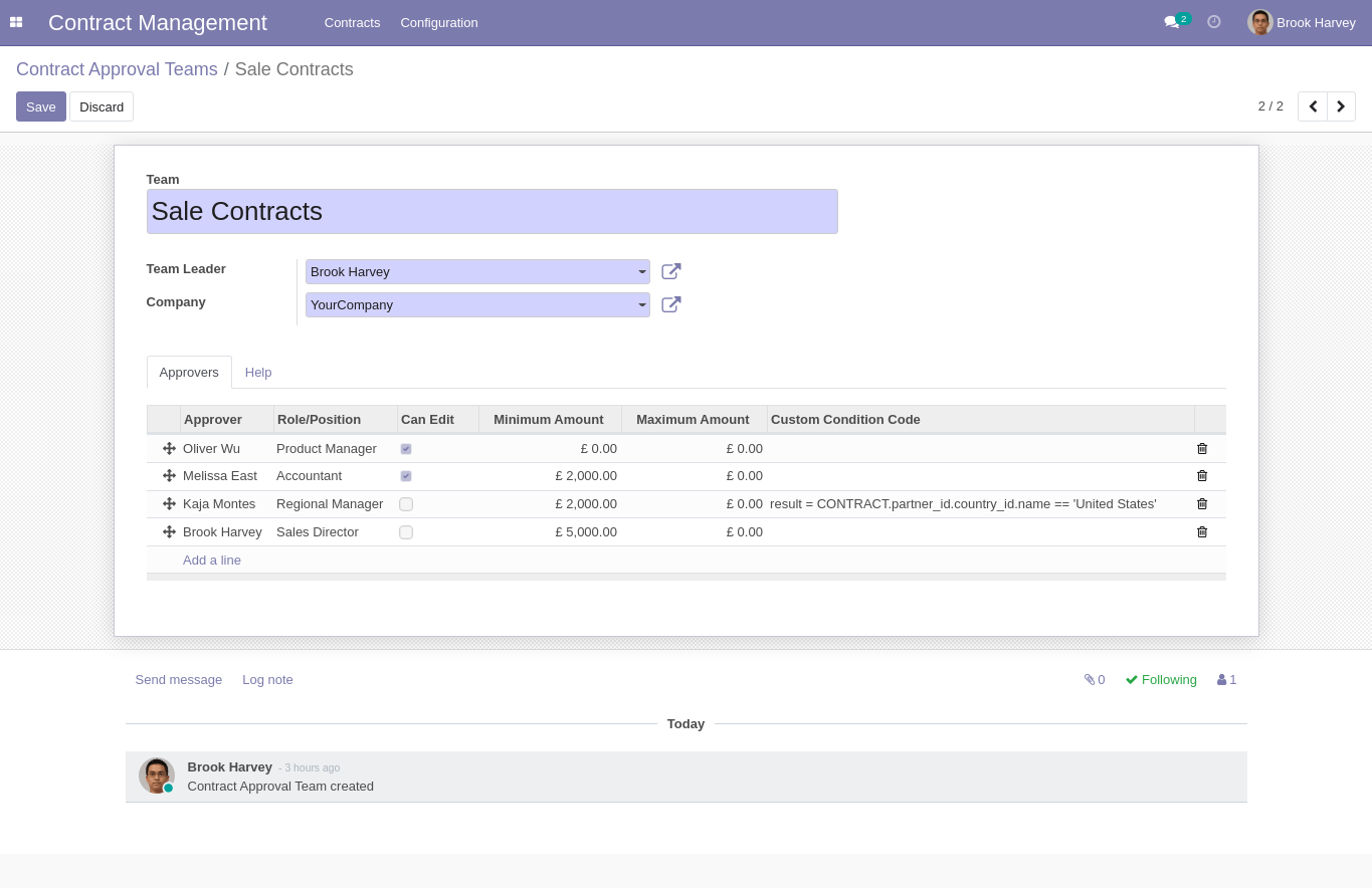 Approval Team Form Sales Contract
