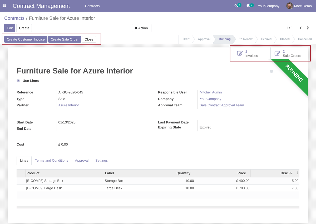 Contract to Sale Order