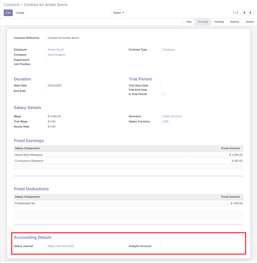Accounting Details for Contract