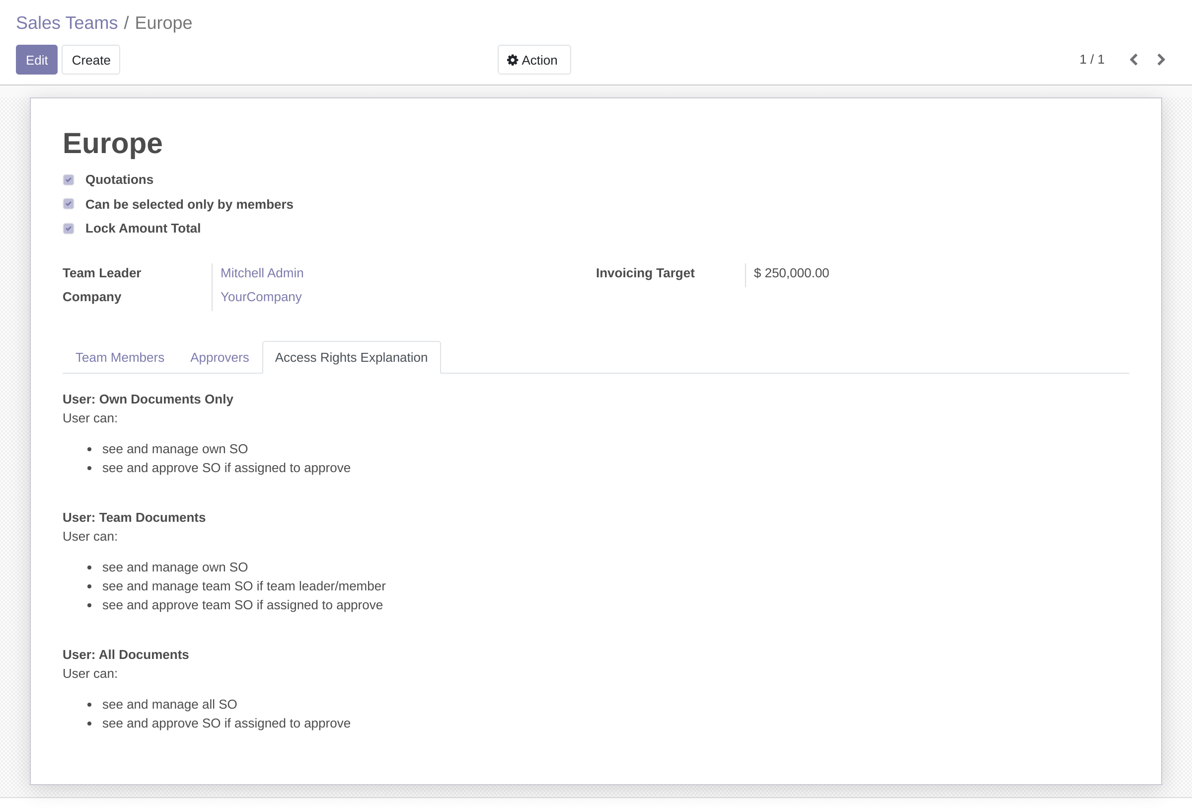SO Improved Access Rights