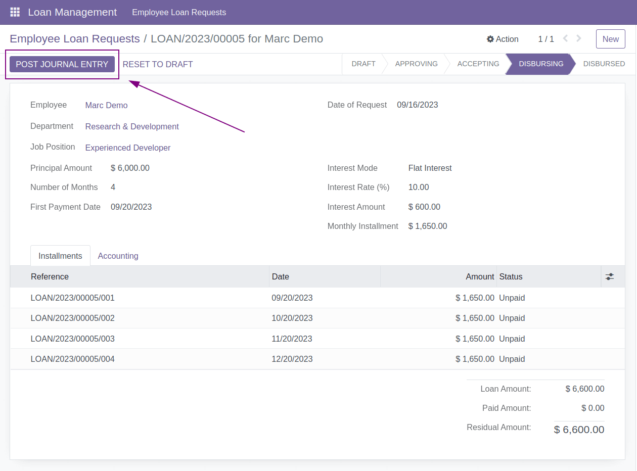 Post Loan Accounting Entry