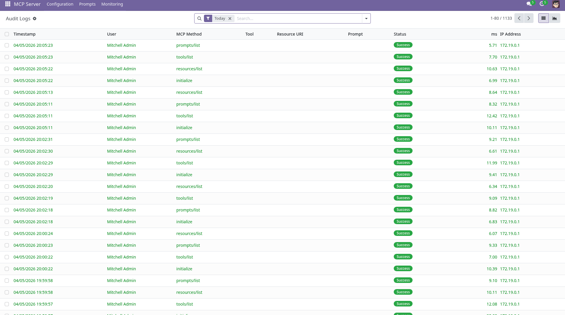 MCP Audit Log list view showing request history with columns for date, user, method, tool name, status, IP address, and duration in milliseconds