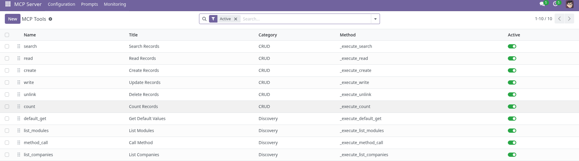 MCP Tools list view showing all available tools: search, read, create, write, unlink, count, default_get, method_call, list_modules, list_companies